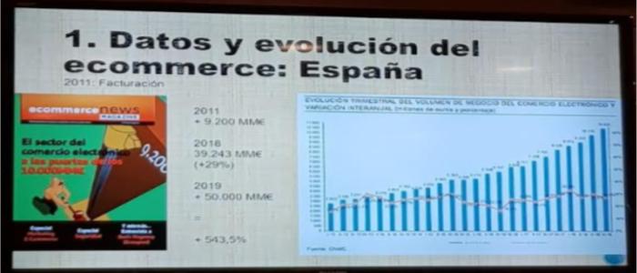 El futuro de las ventas cada día más online